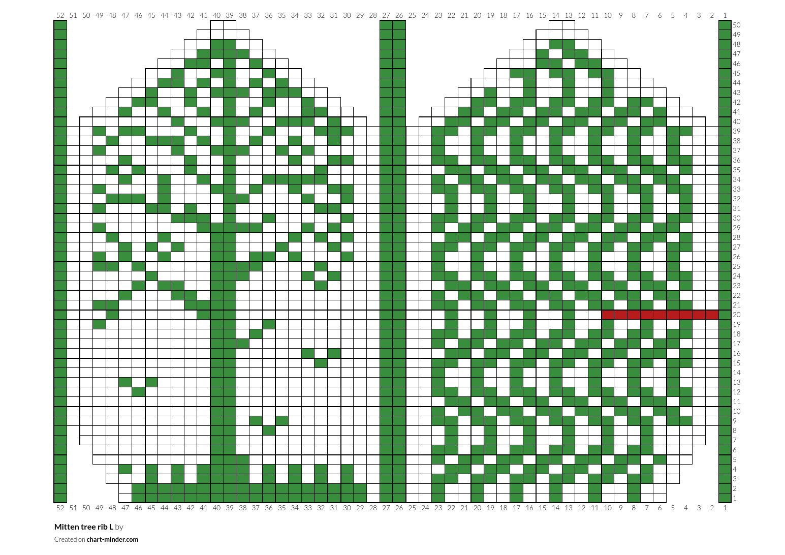 Mitten tree rib L