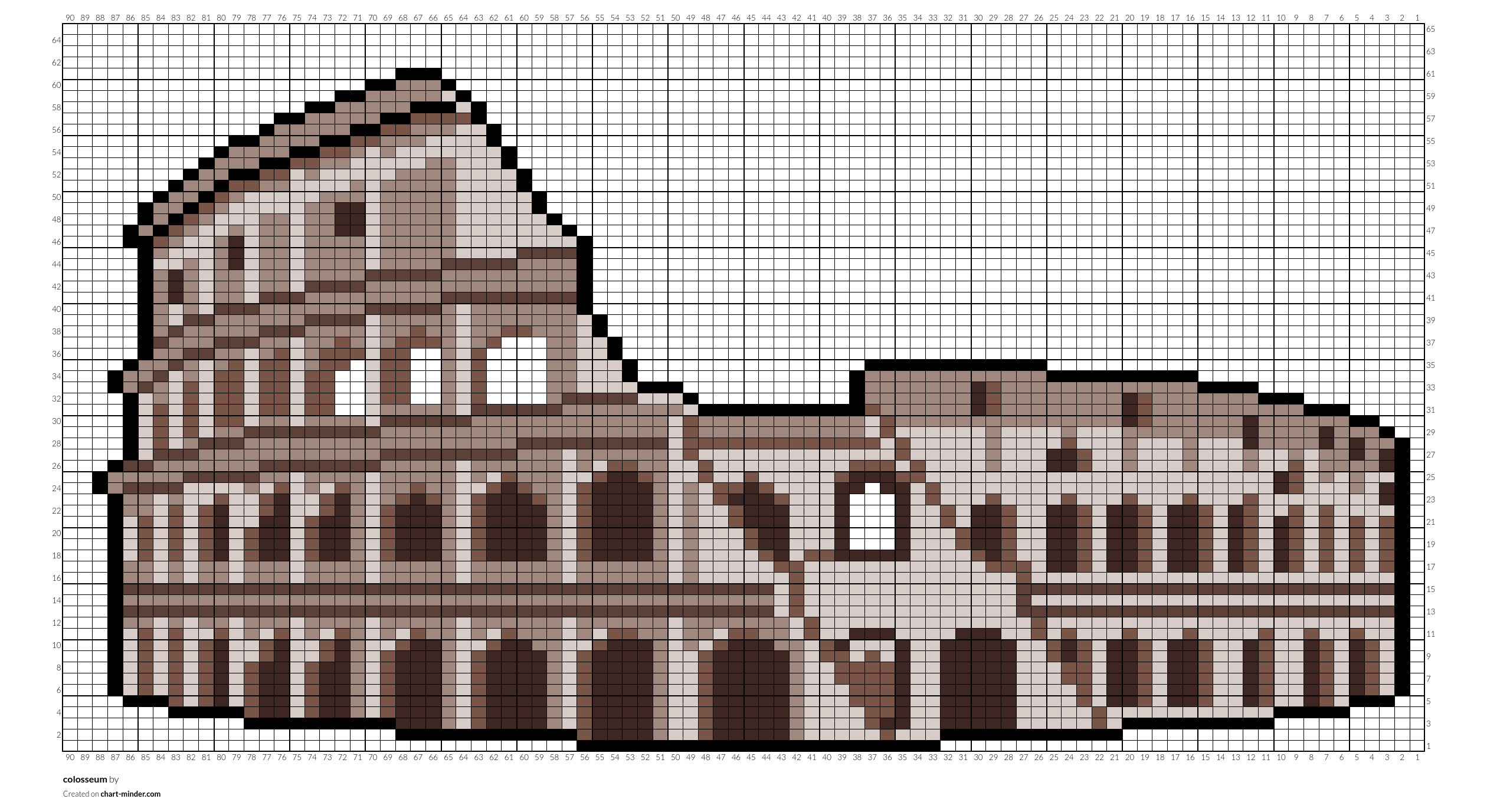 colosseum