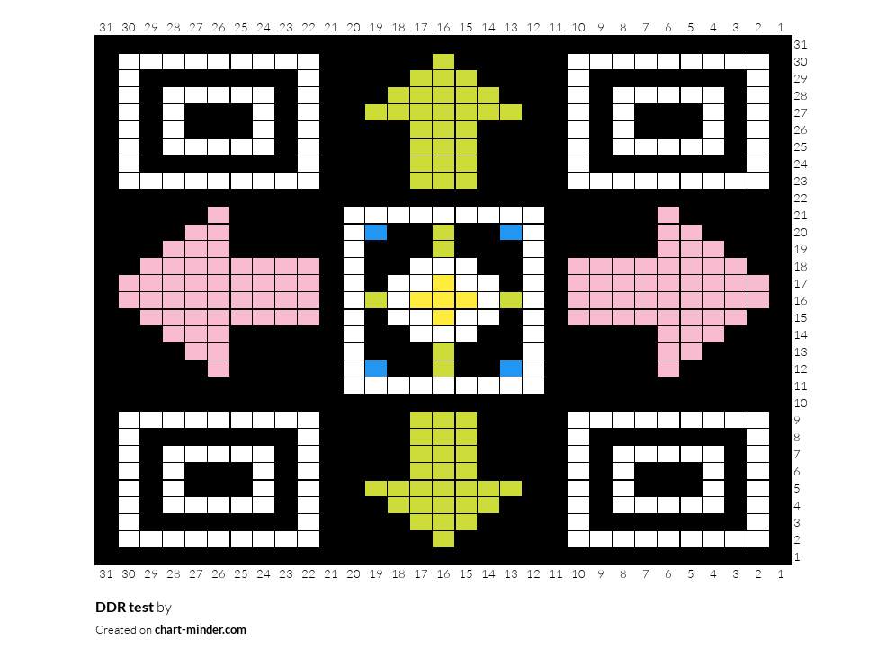 DDR test