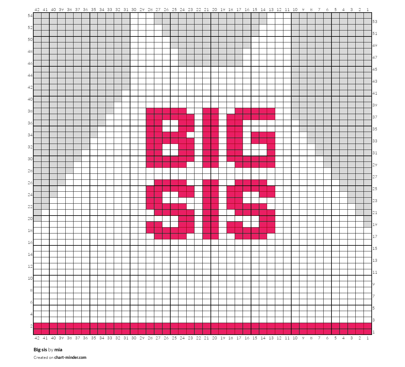 Big sis