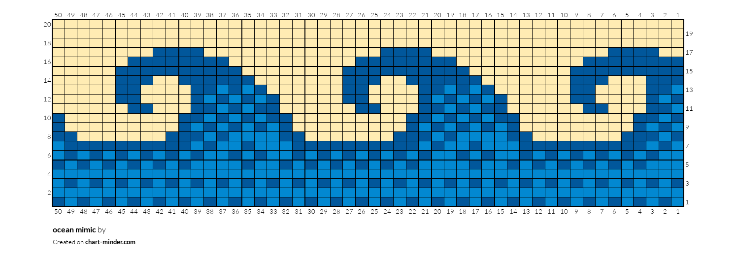 ocean mimic