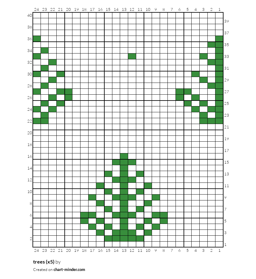trees (x5)