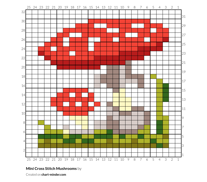Mini Cross Stitch Mushrooms