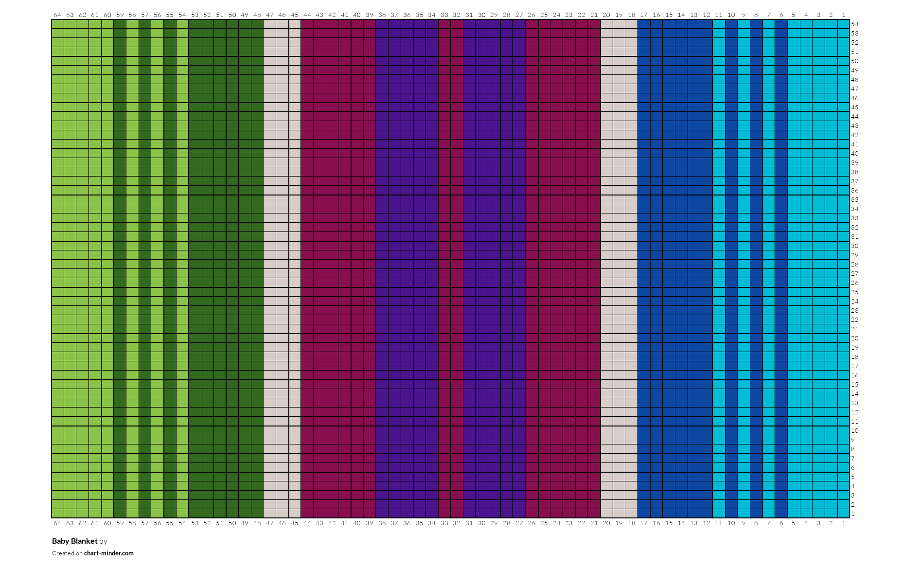 Baby Blanket
