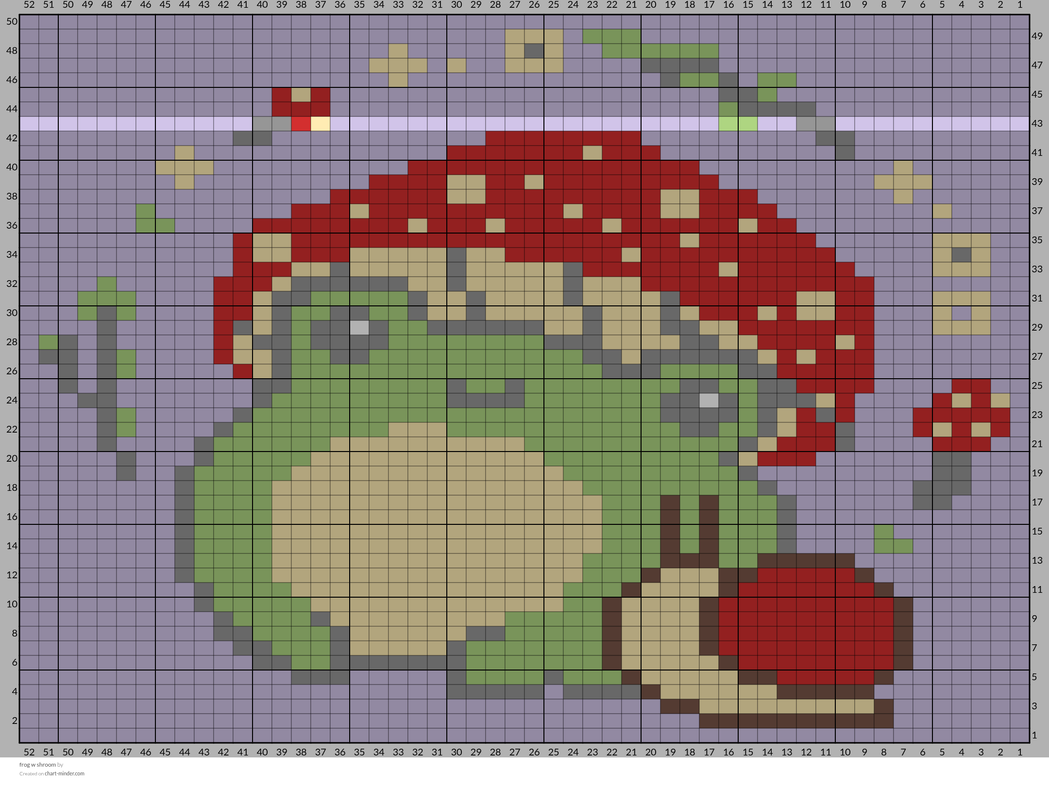 frog w shroom