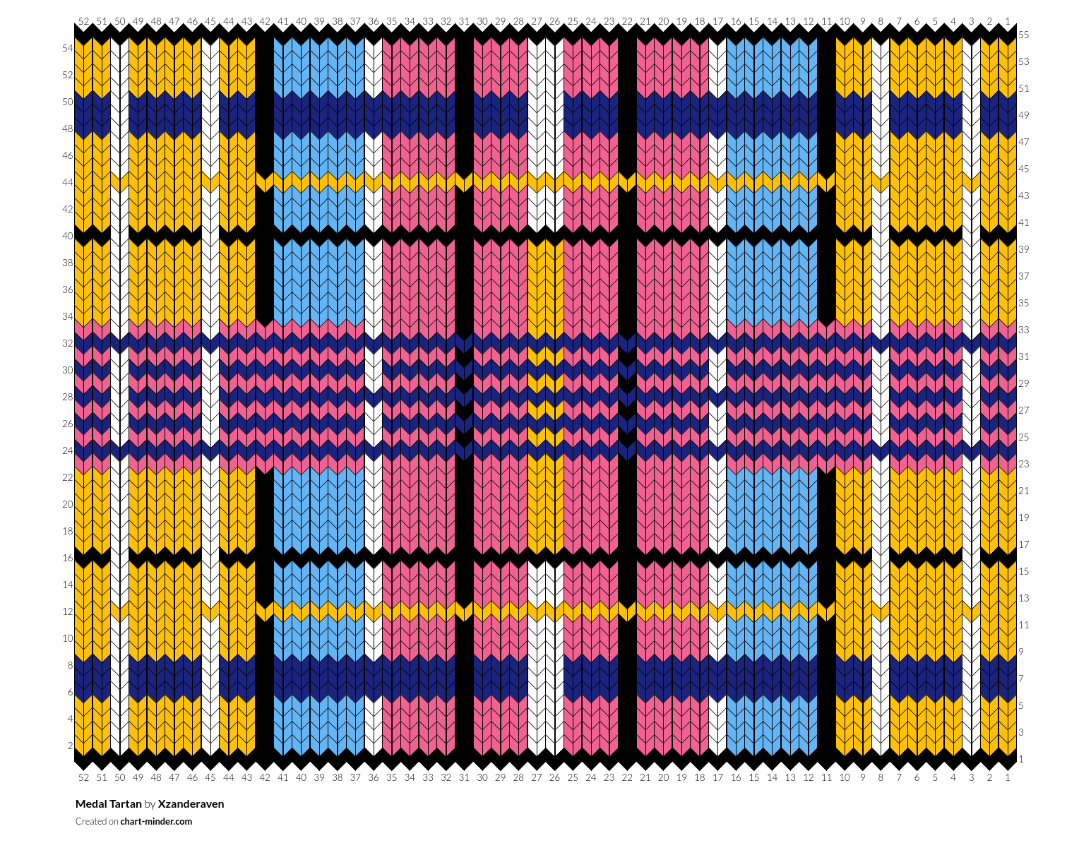 Medal Tartan