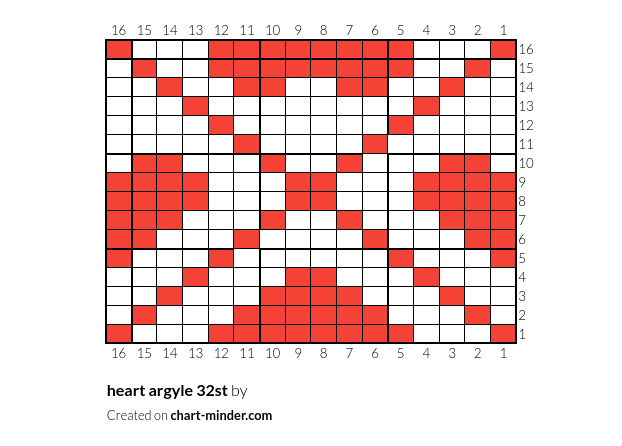 heart argyle 32st