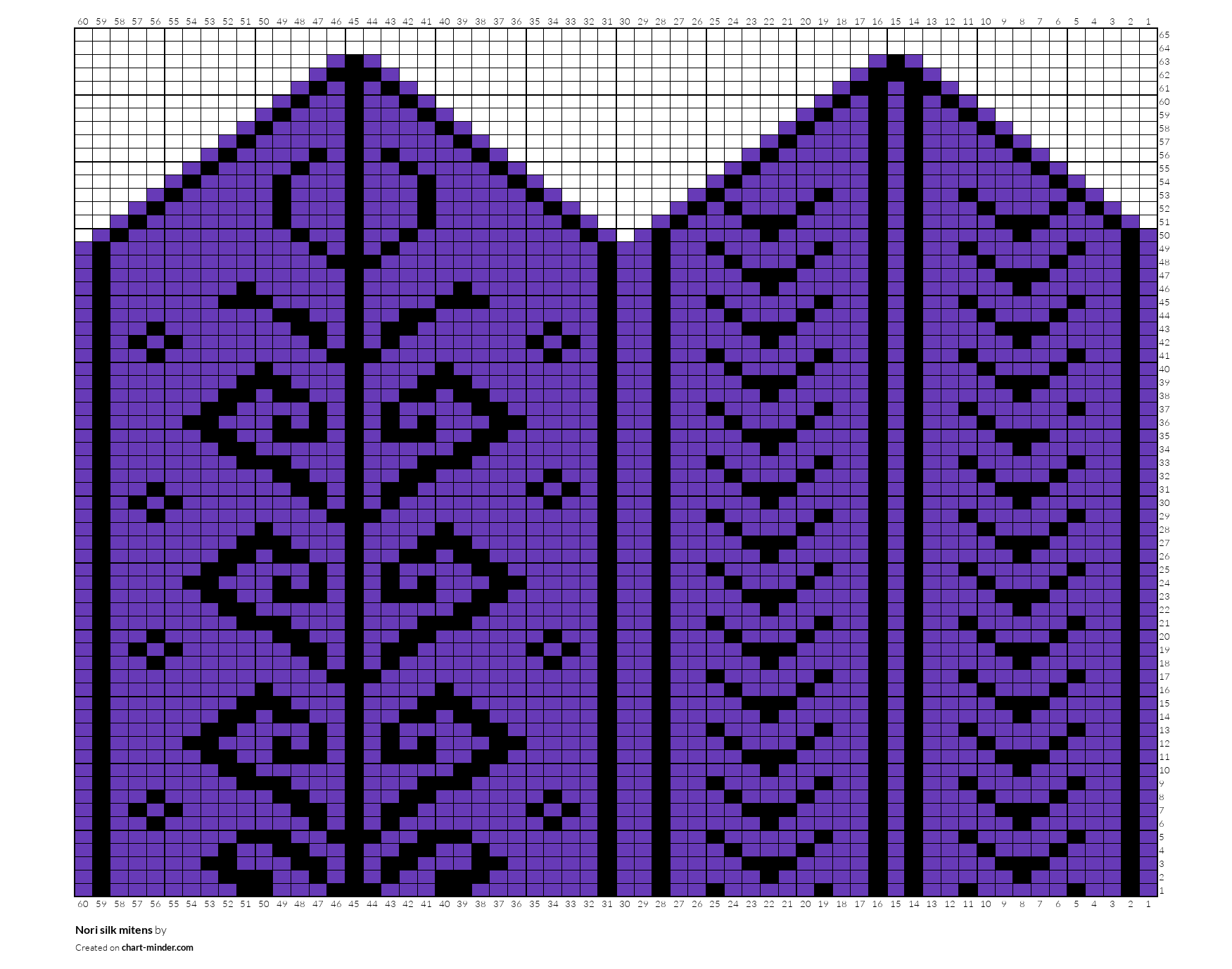 Nori silk mitens