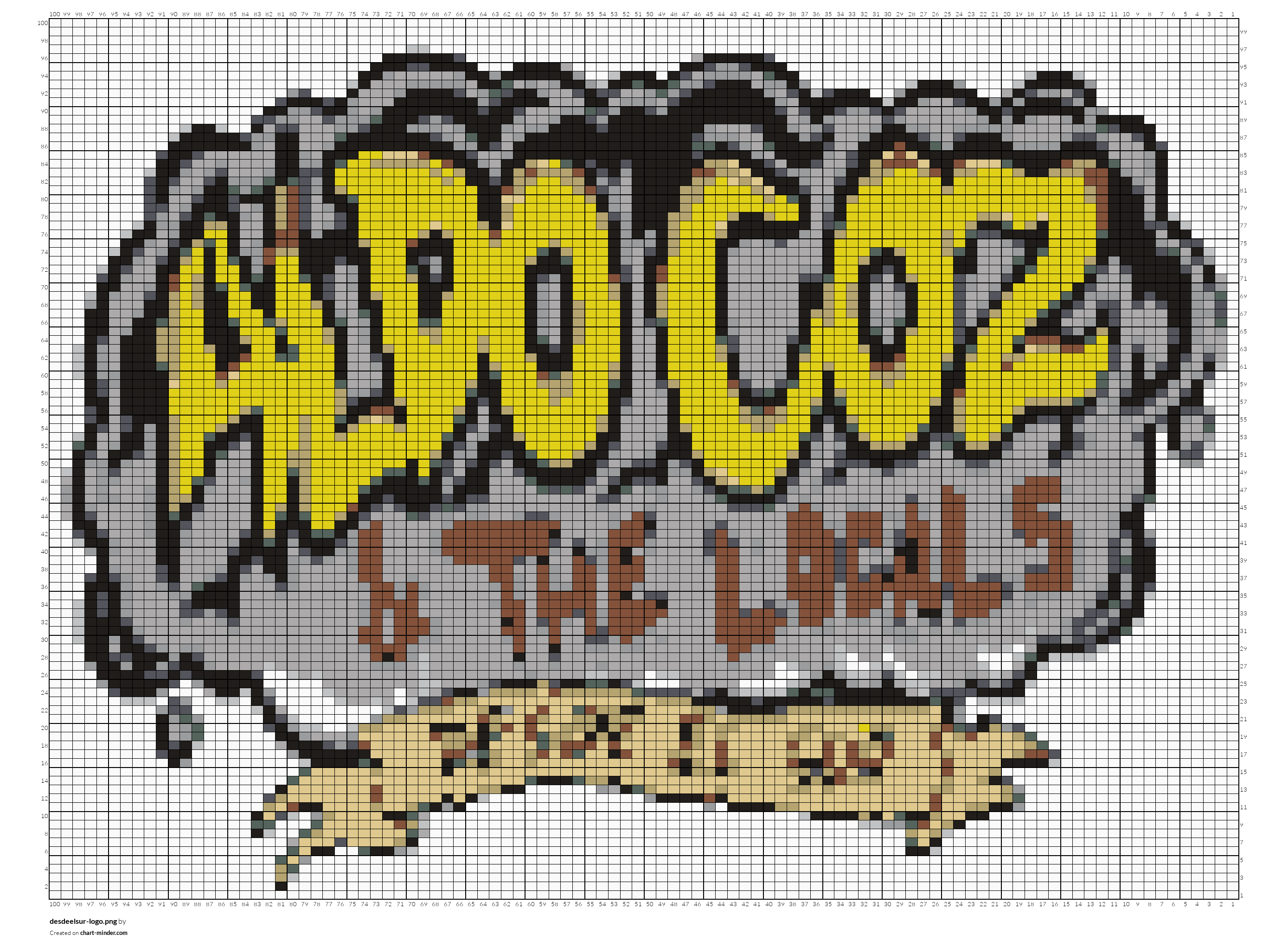 desdeelsur-logo.png