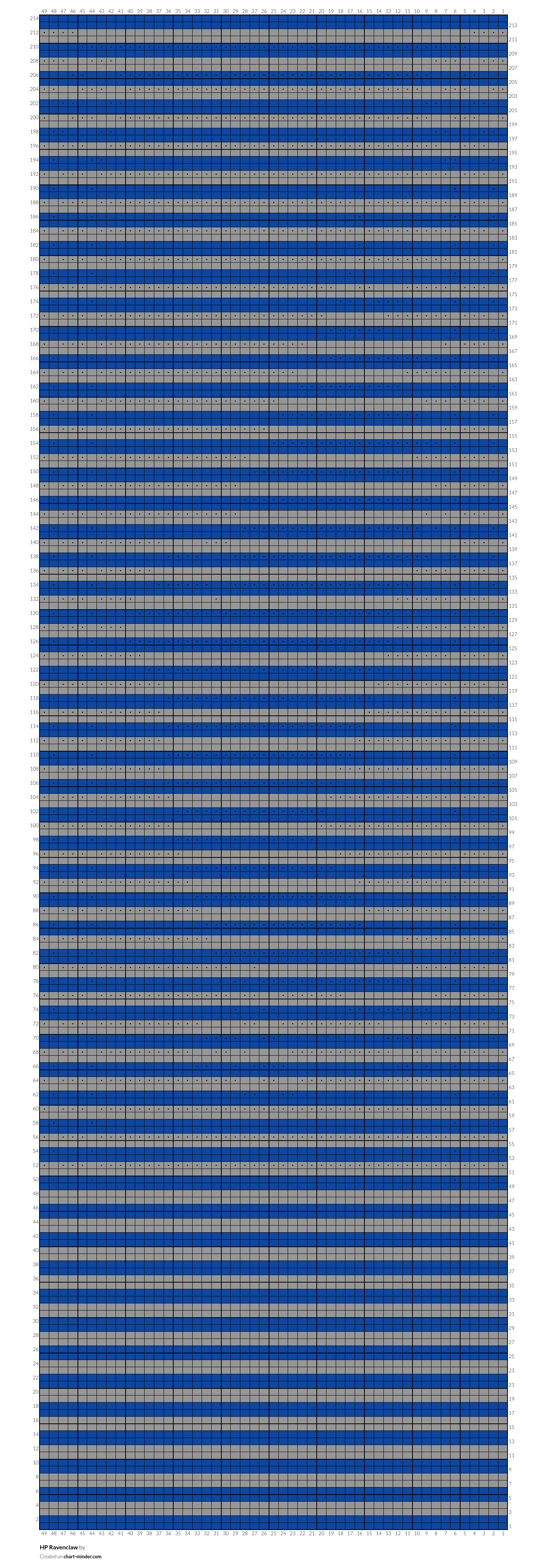 HP Ravenclaw