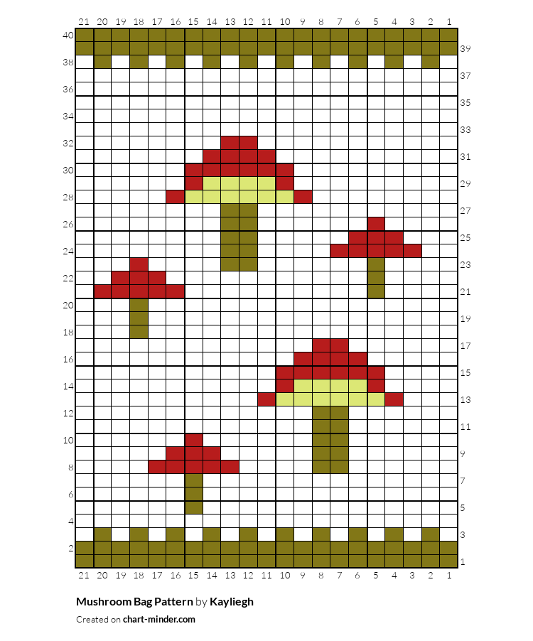 Mushroom Bag Pattern