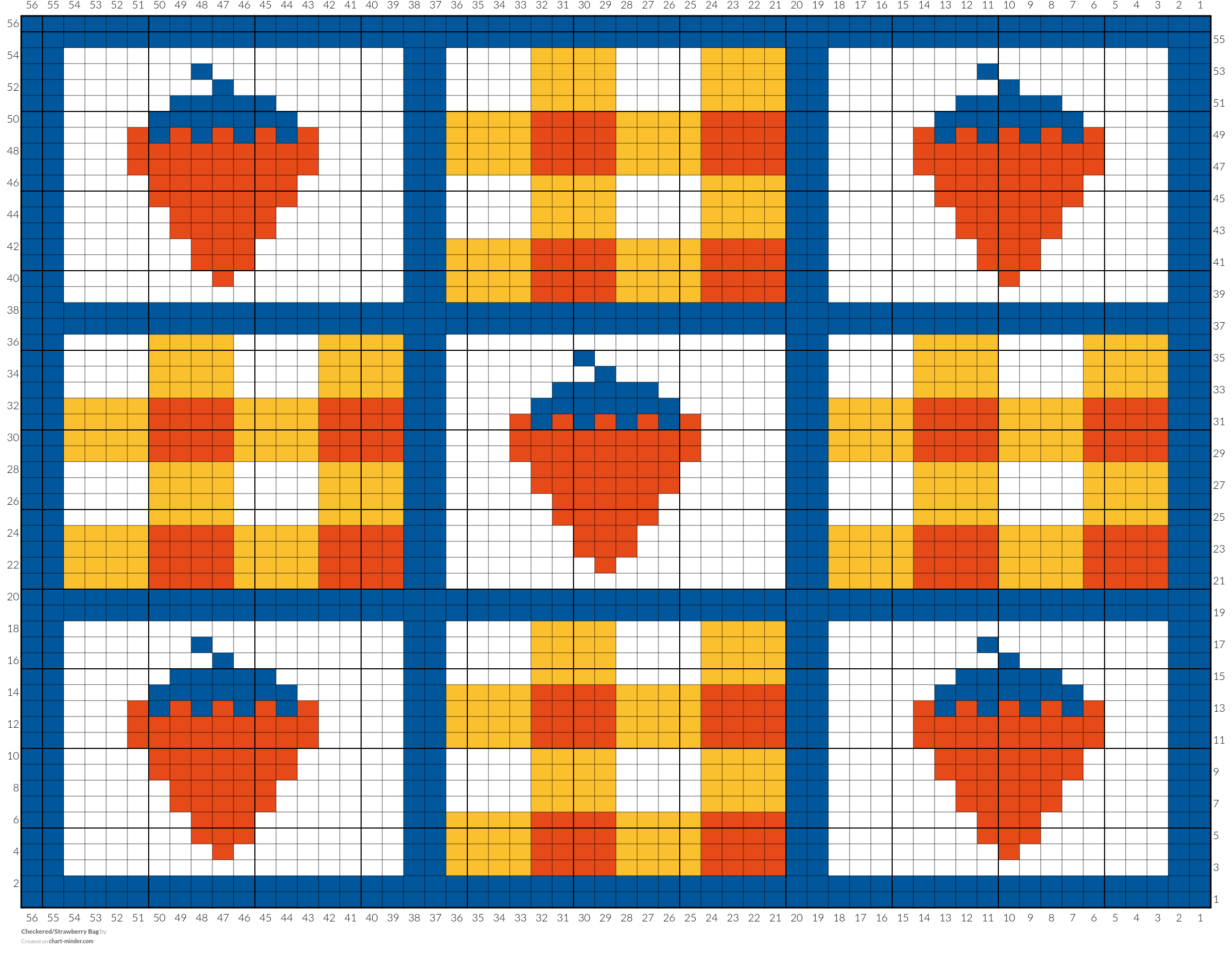 Checkered/Strawberry Bag