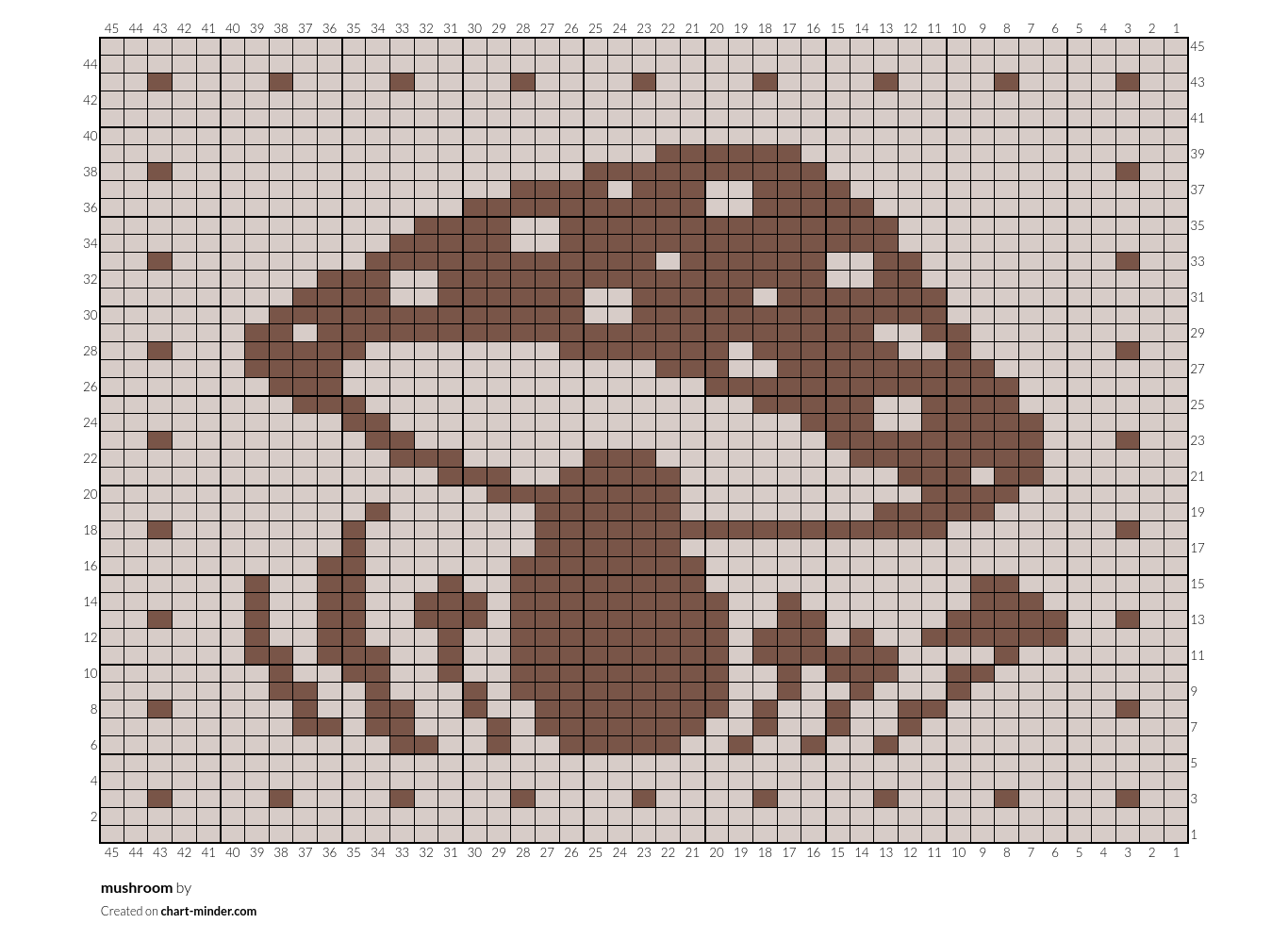 mushroom