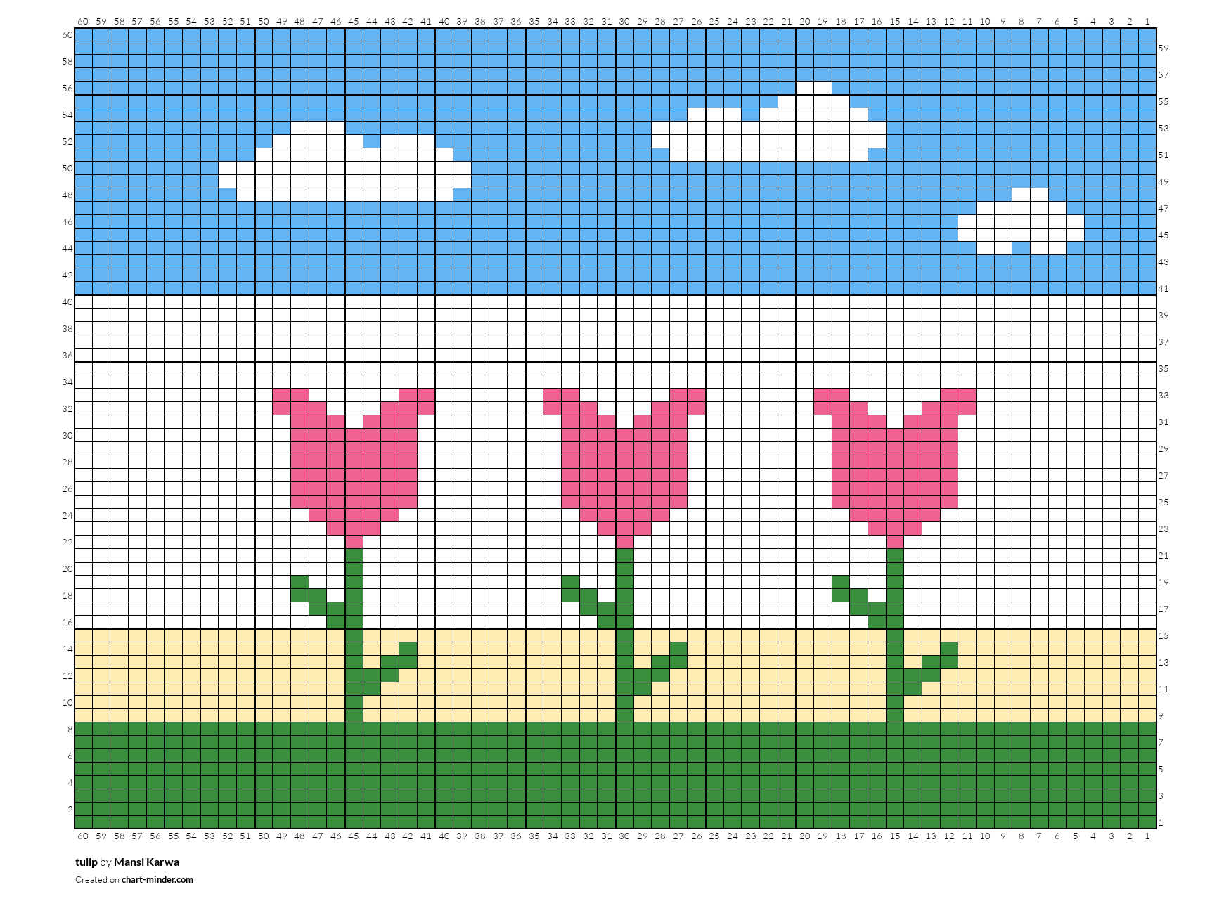 tulip