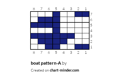 boat pattern-A
