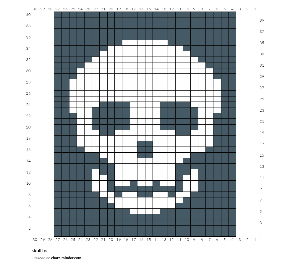 skull