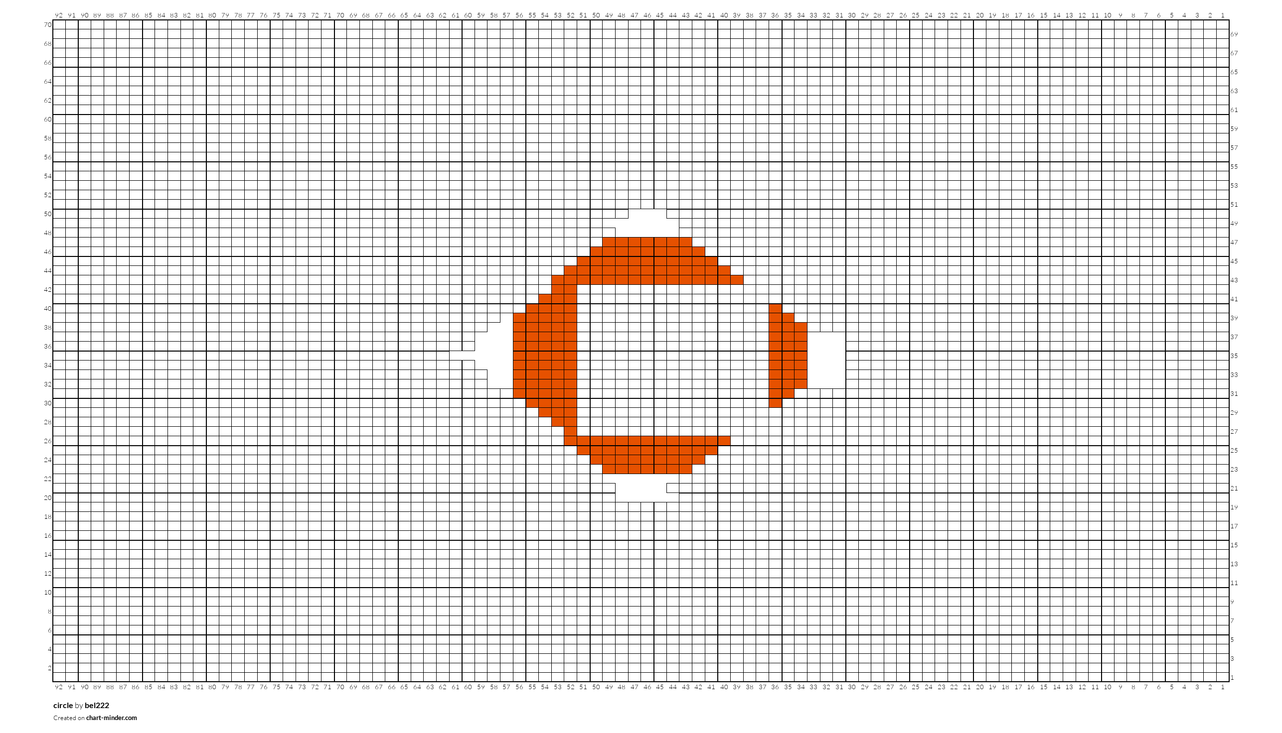 circle