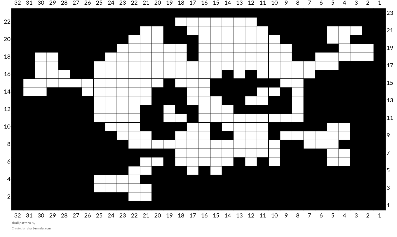skull pattern