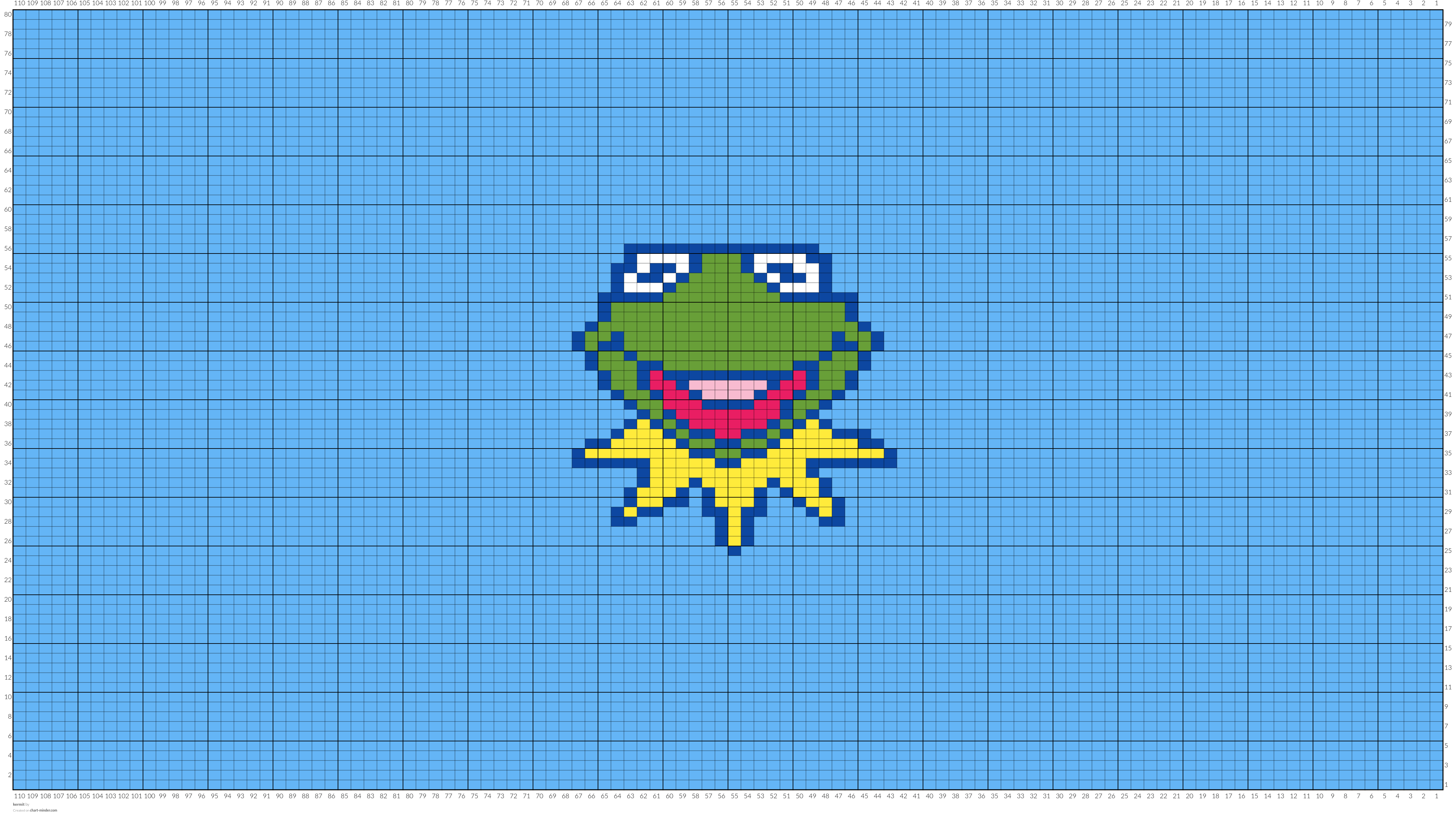kermit