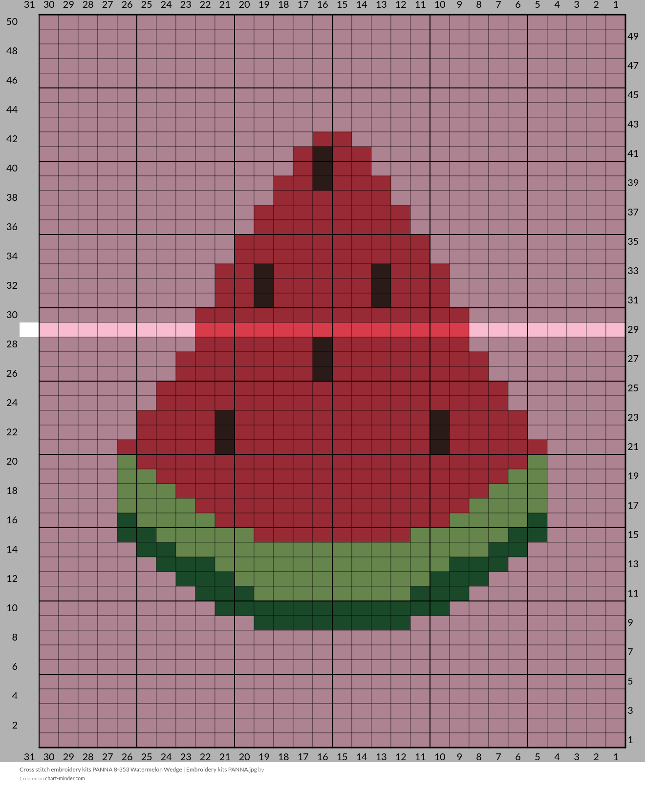 Cross stitch embroidery kits PANNA 8-353 Watermelon Wedge  | Embroidery kits PANNA.jpg