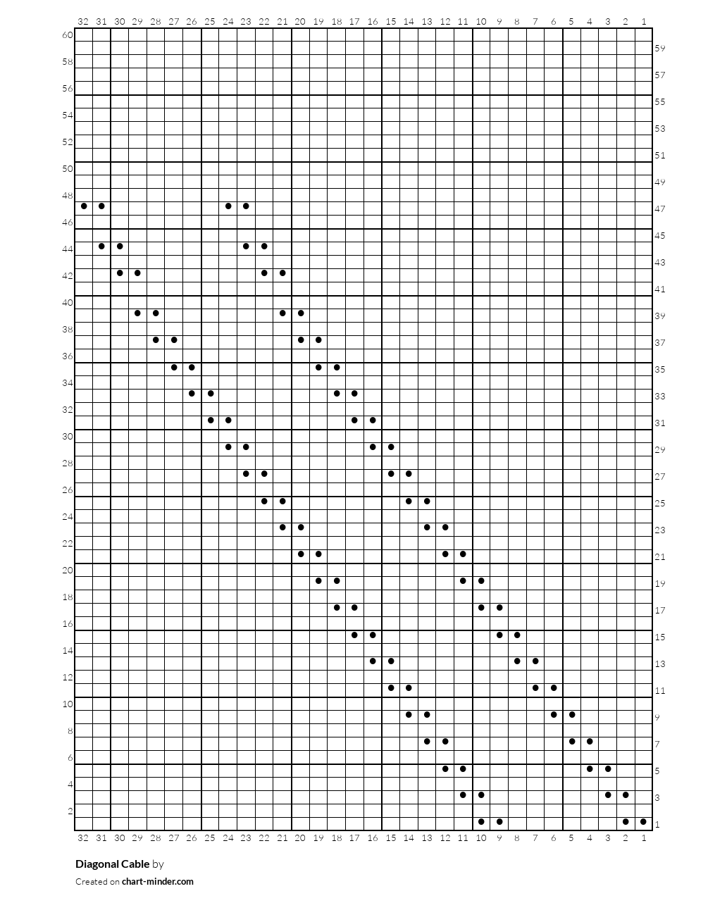 Diagonal Cable