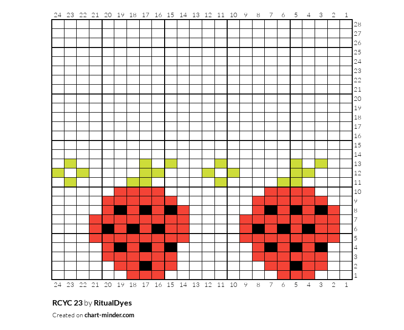 RCYC 23