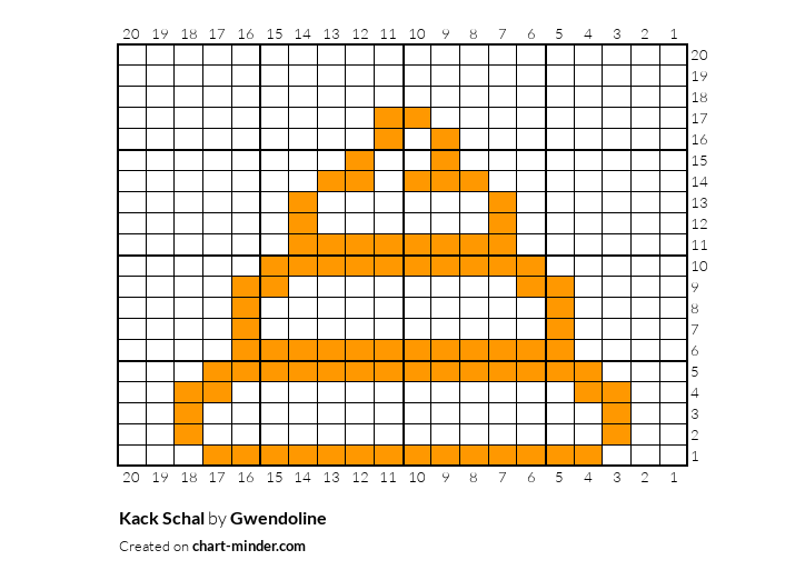 Kack Schal