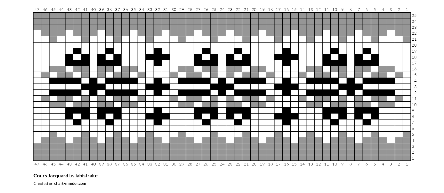 Cours Jacquard