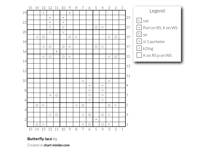 Butterfly lace