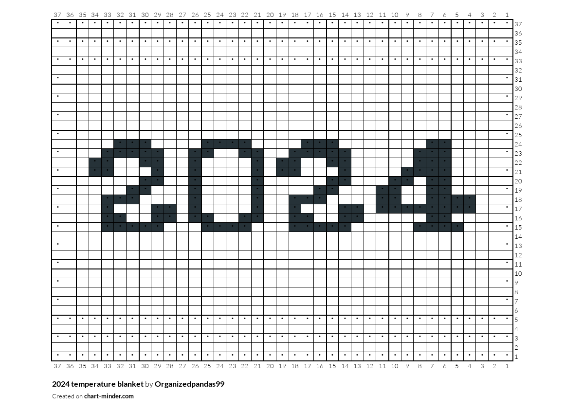2024 temperature blanket