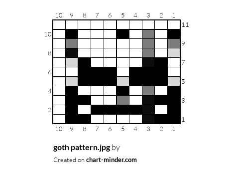 goth pattern.jpg