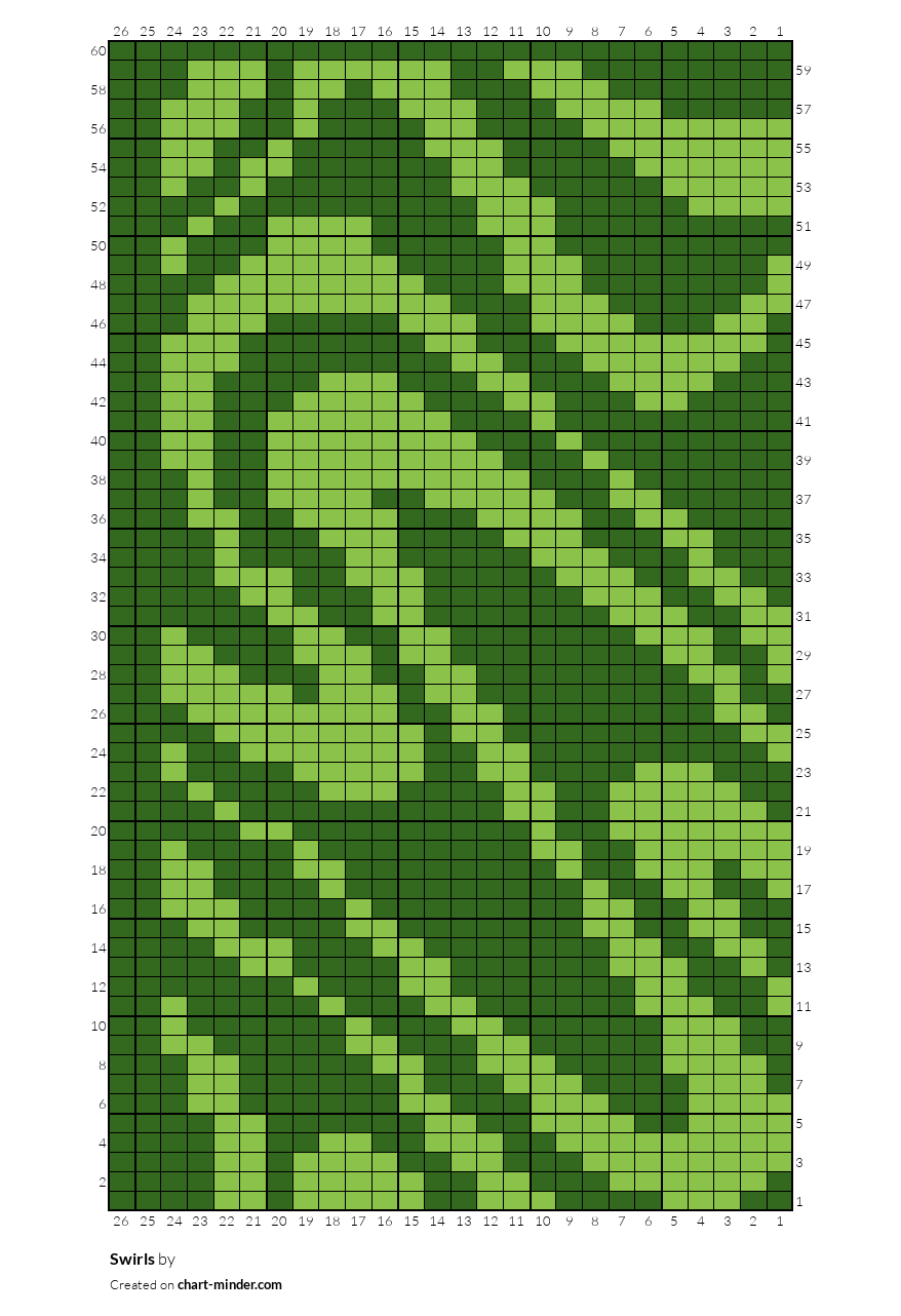 Swirls