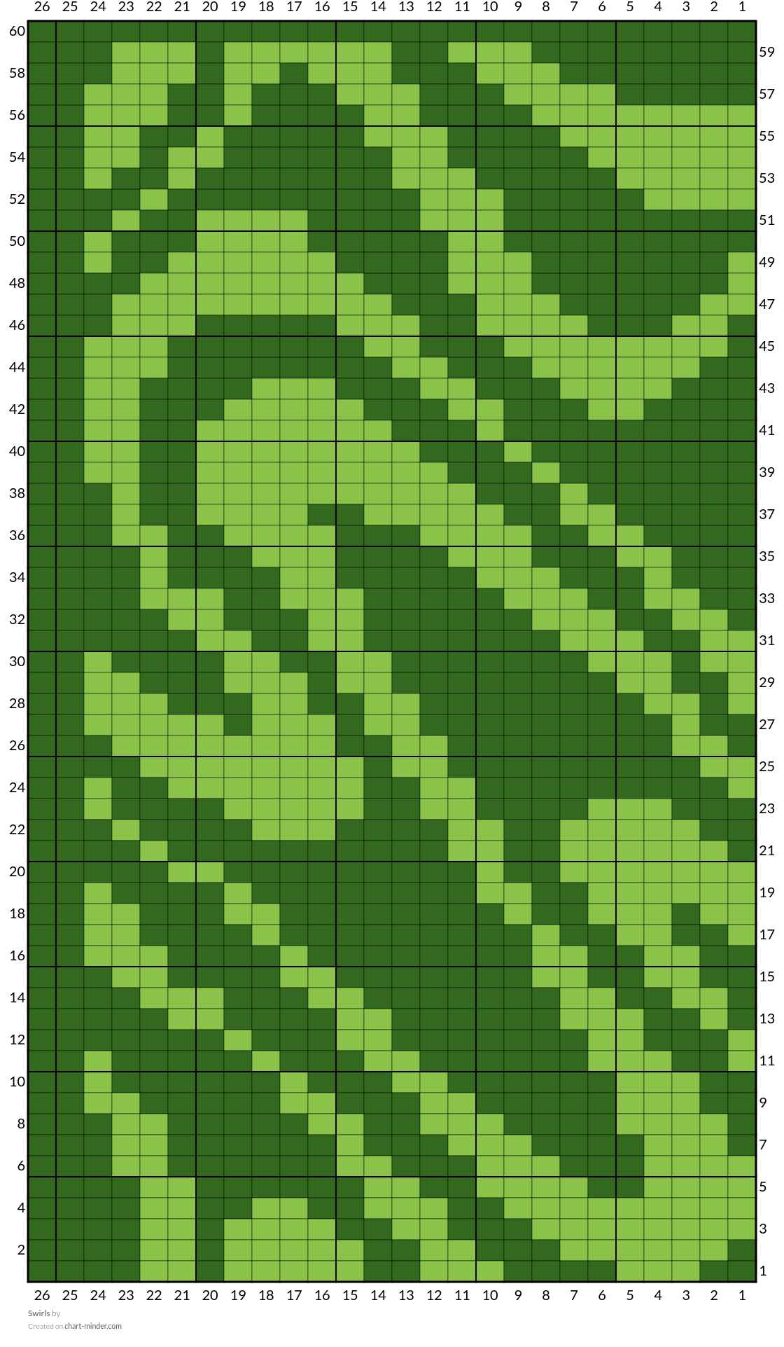 Swirls
