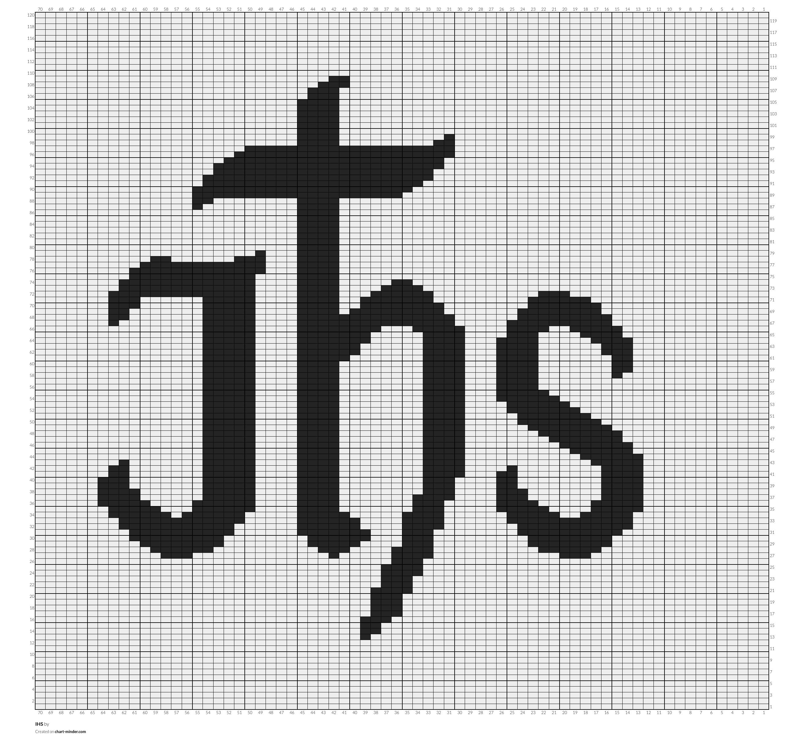 IHS