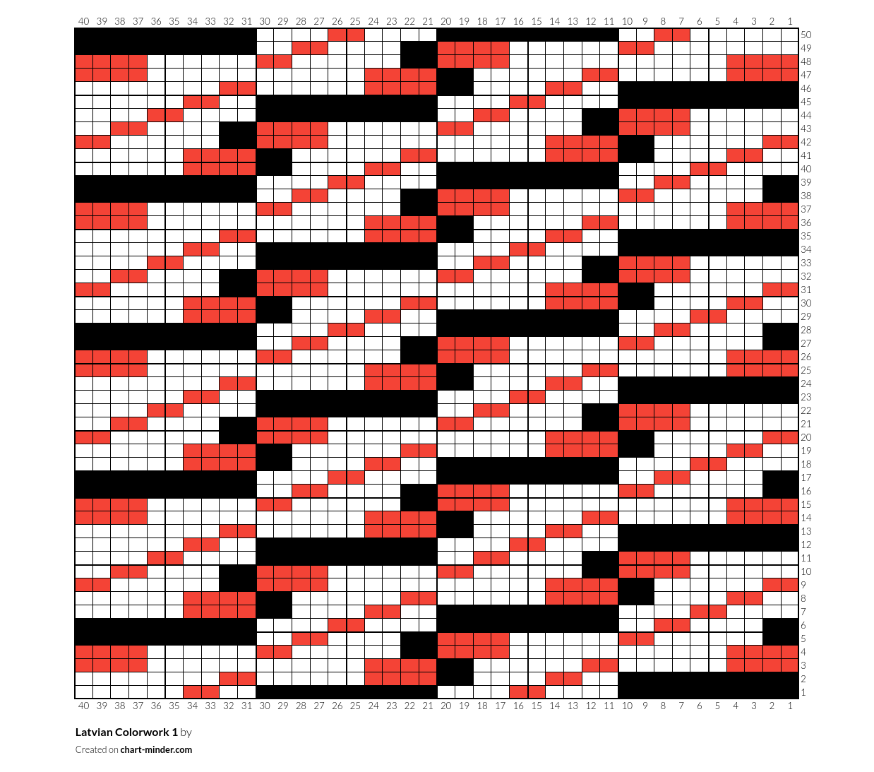 Latvian Colorwork 1