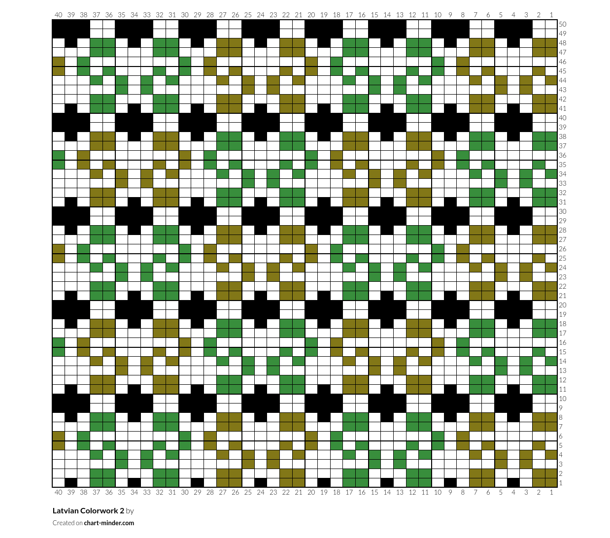Latvian Colorwork 2