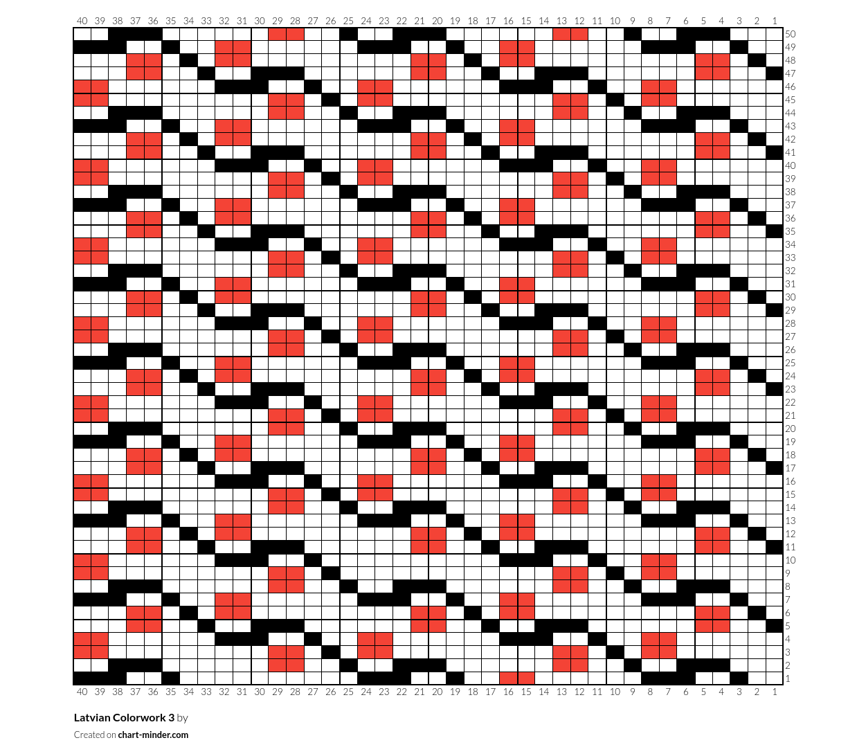 Latvian Colorwork 3