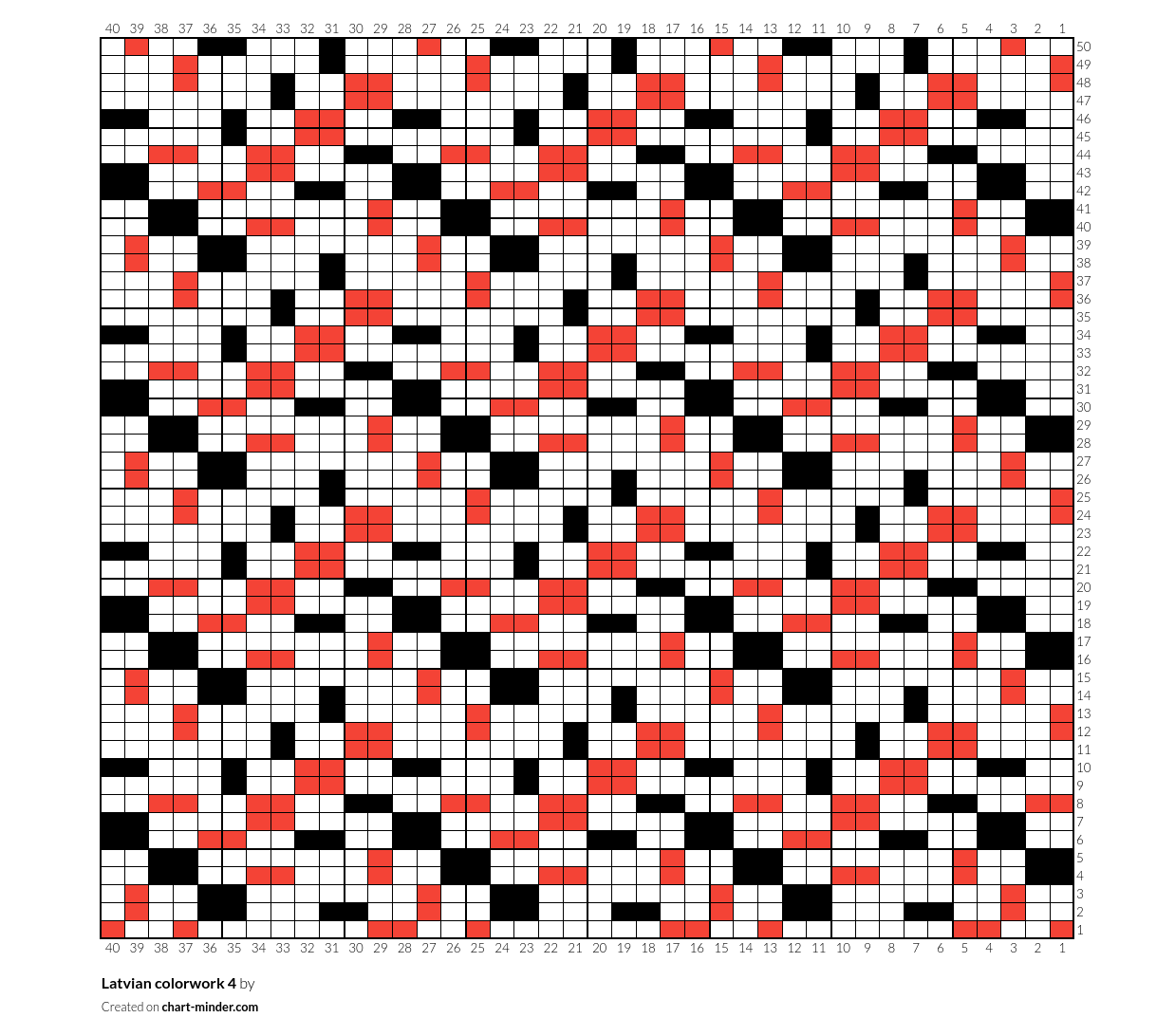 Latvian colorwork 4