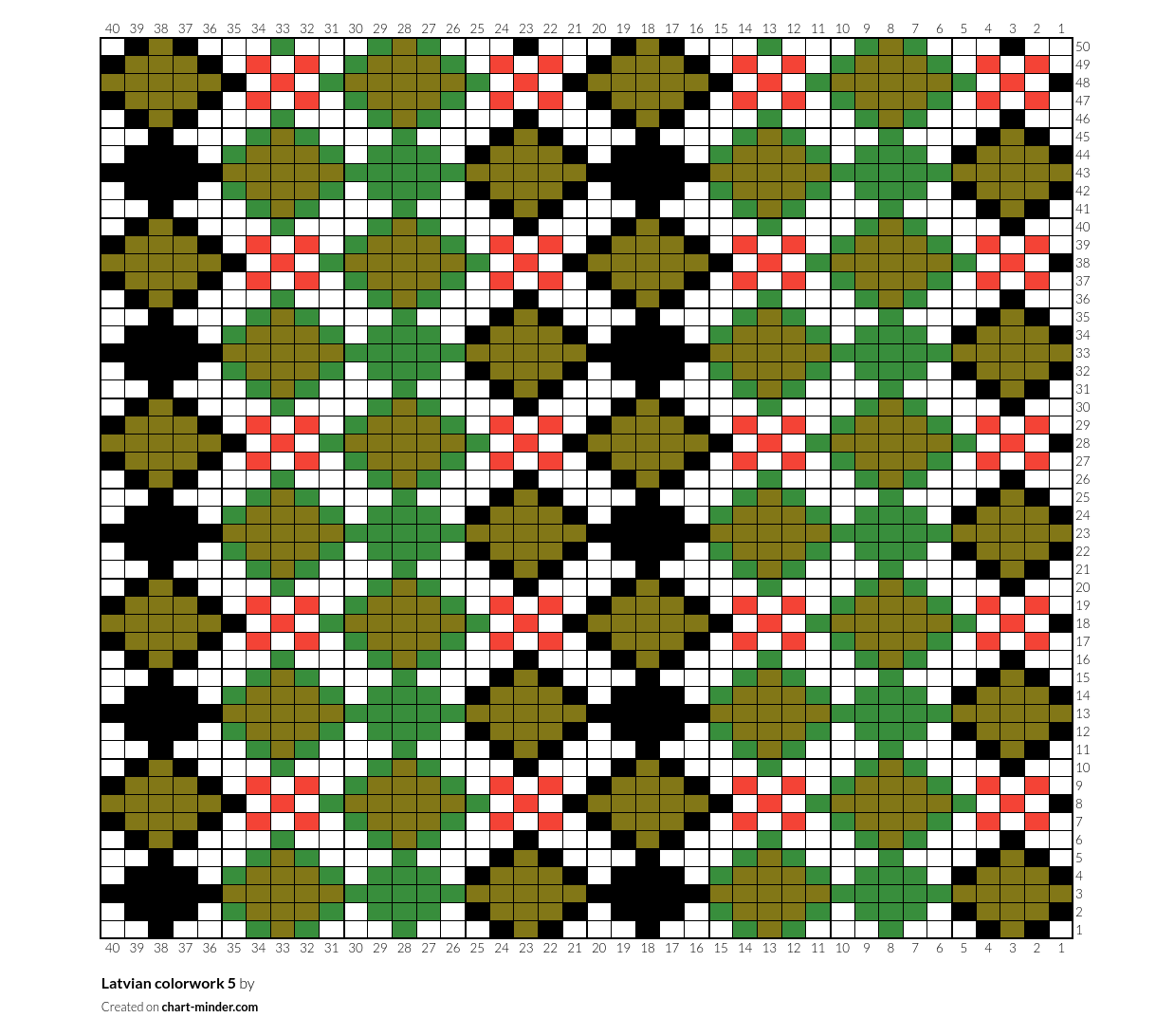 Latvian colorwork 5