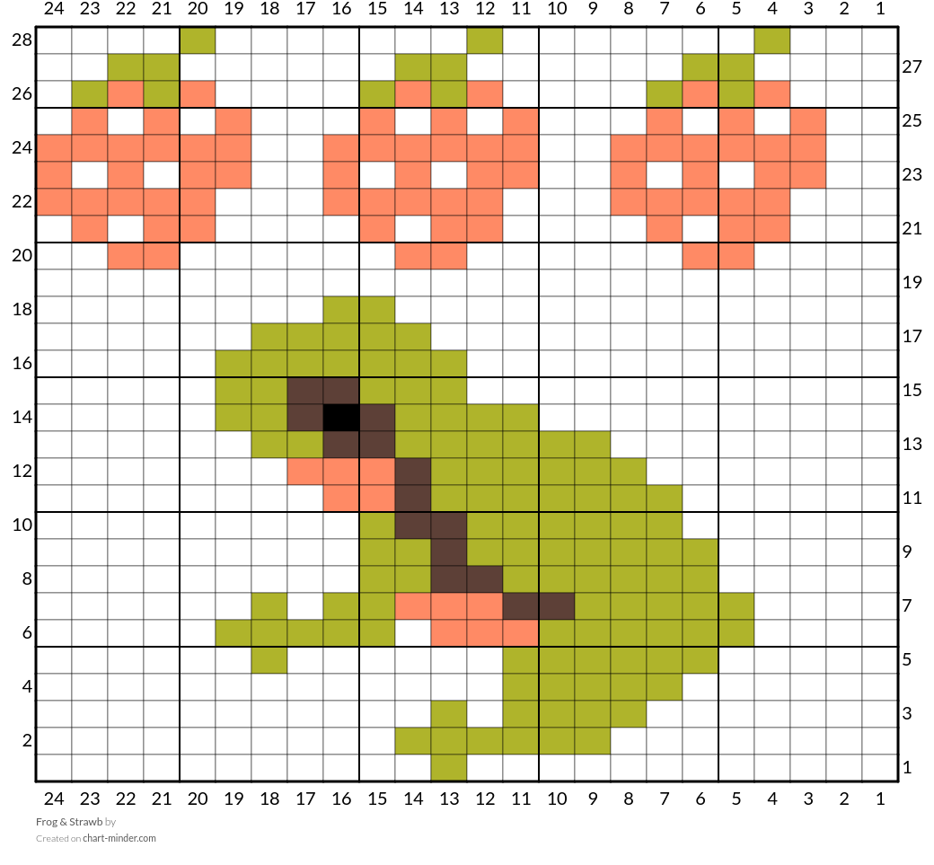 Frog & Strawb