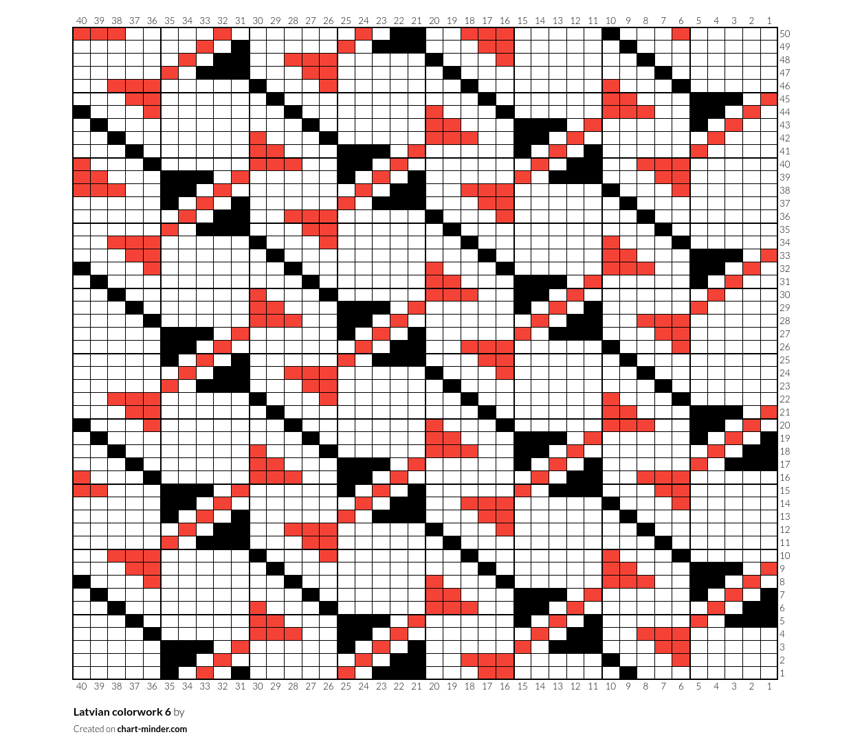 Latvian colorwork 6