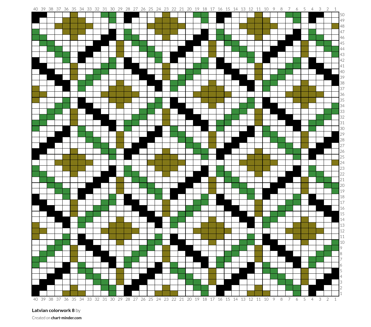 Latvian colorwork 8
