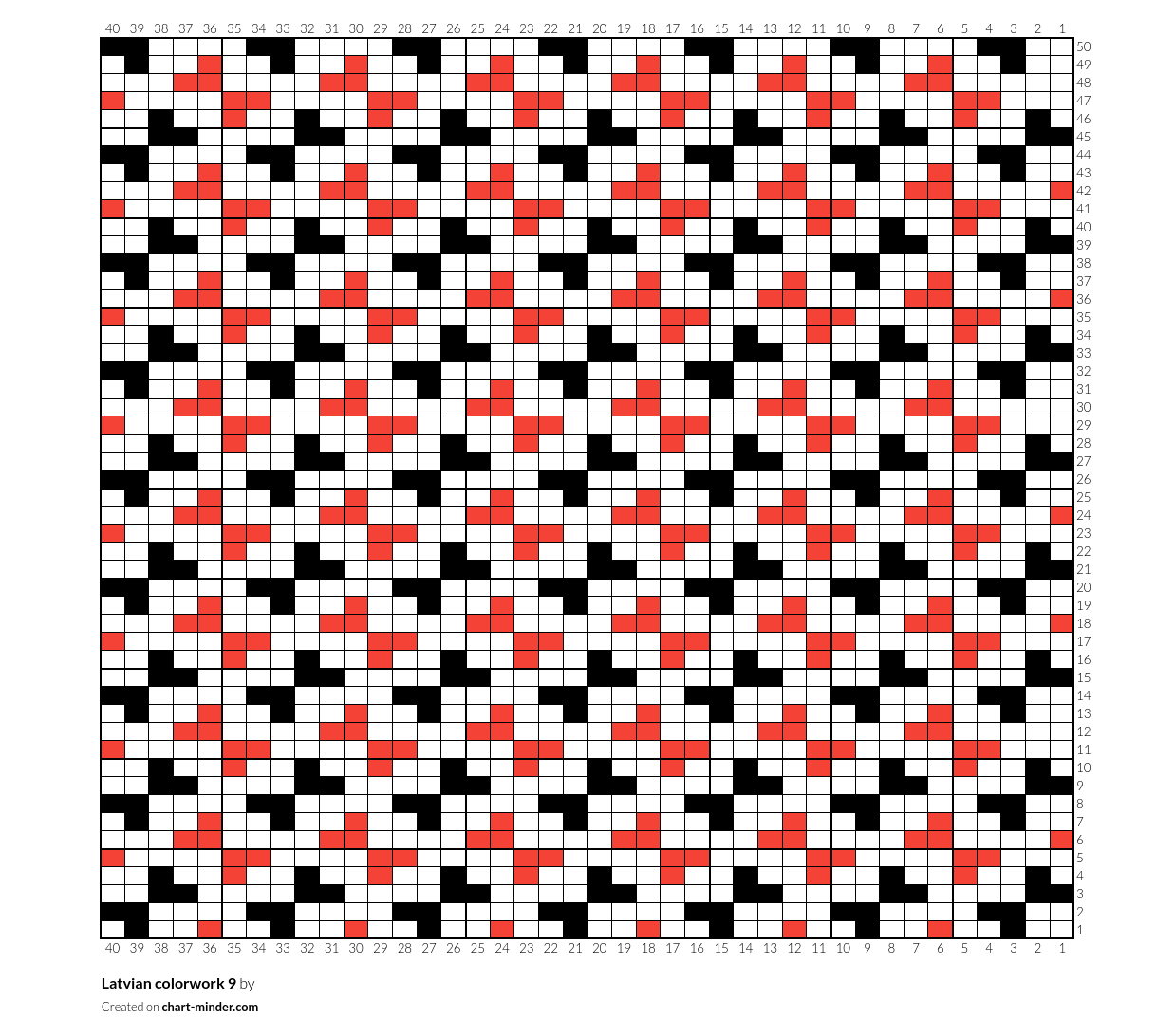 Latvian colorwork 9