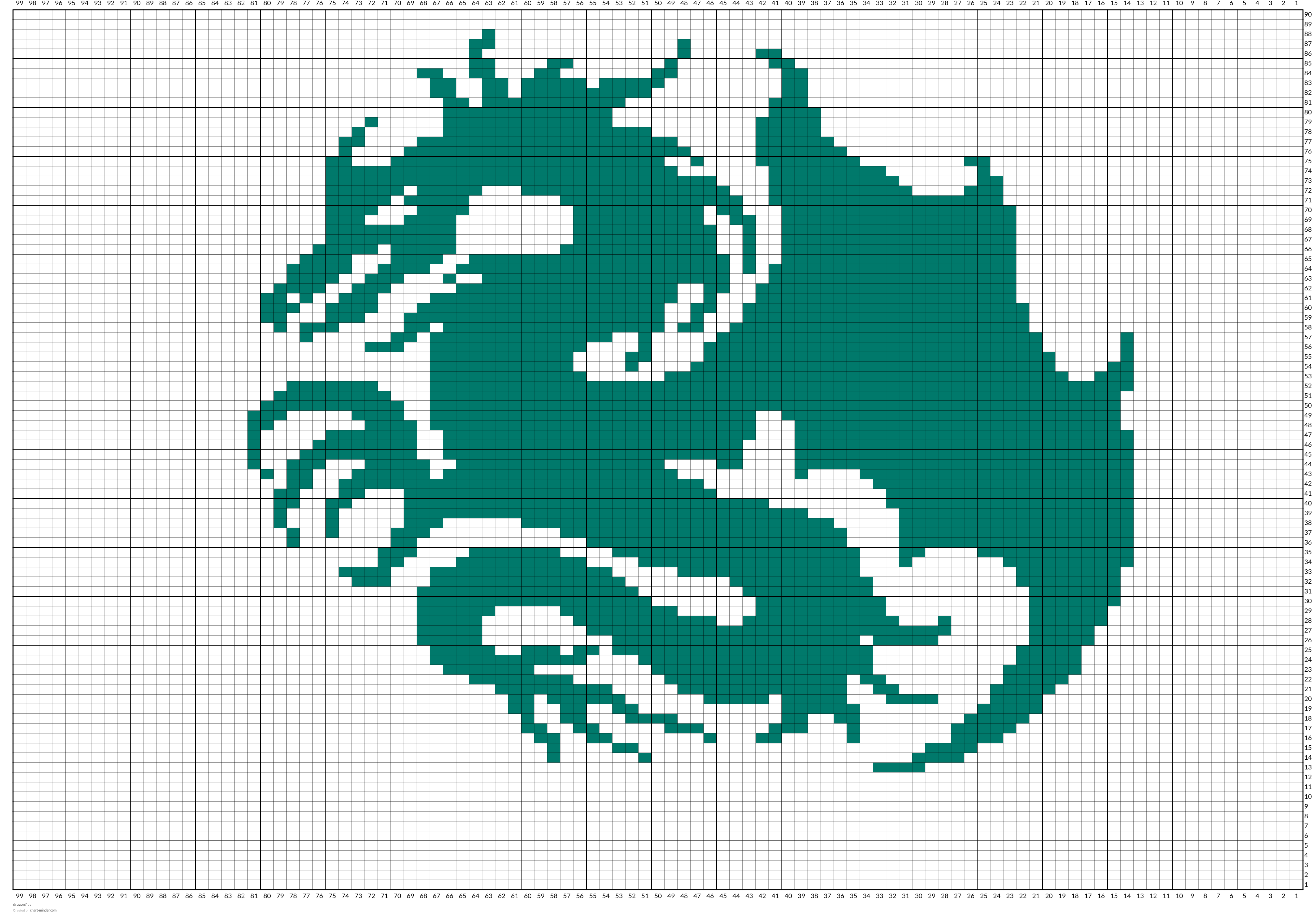 dragon?