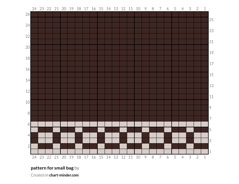 pattern for small bag