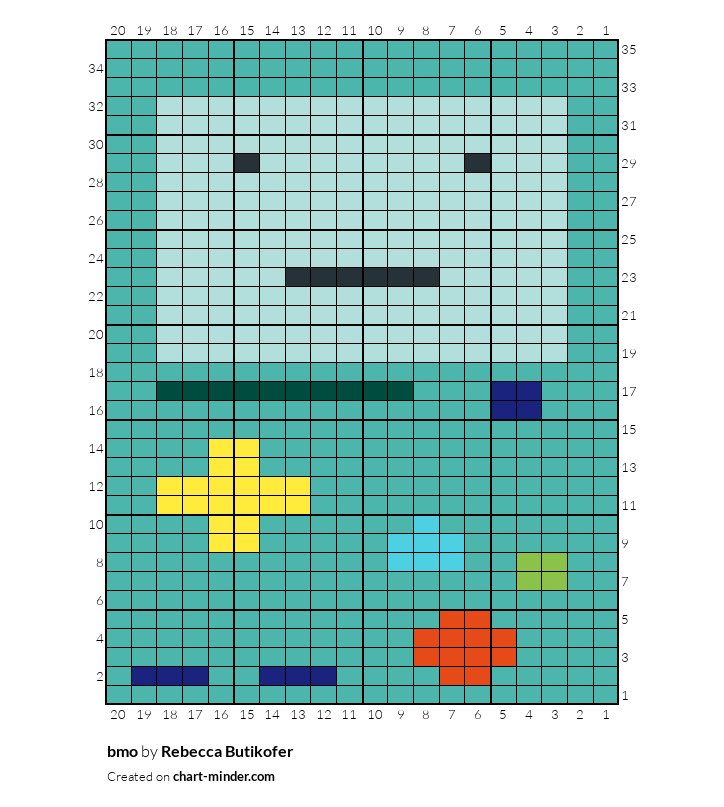 bmo