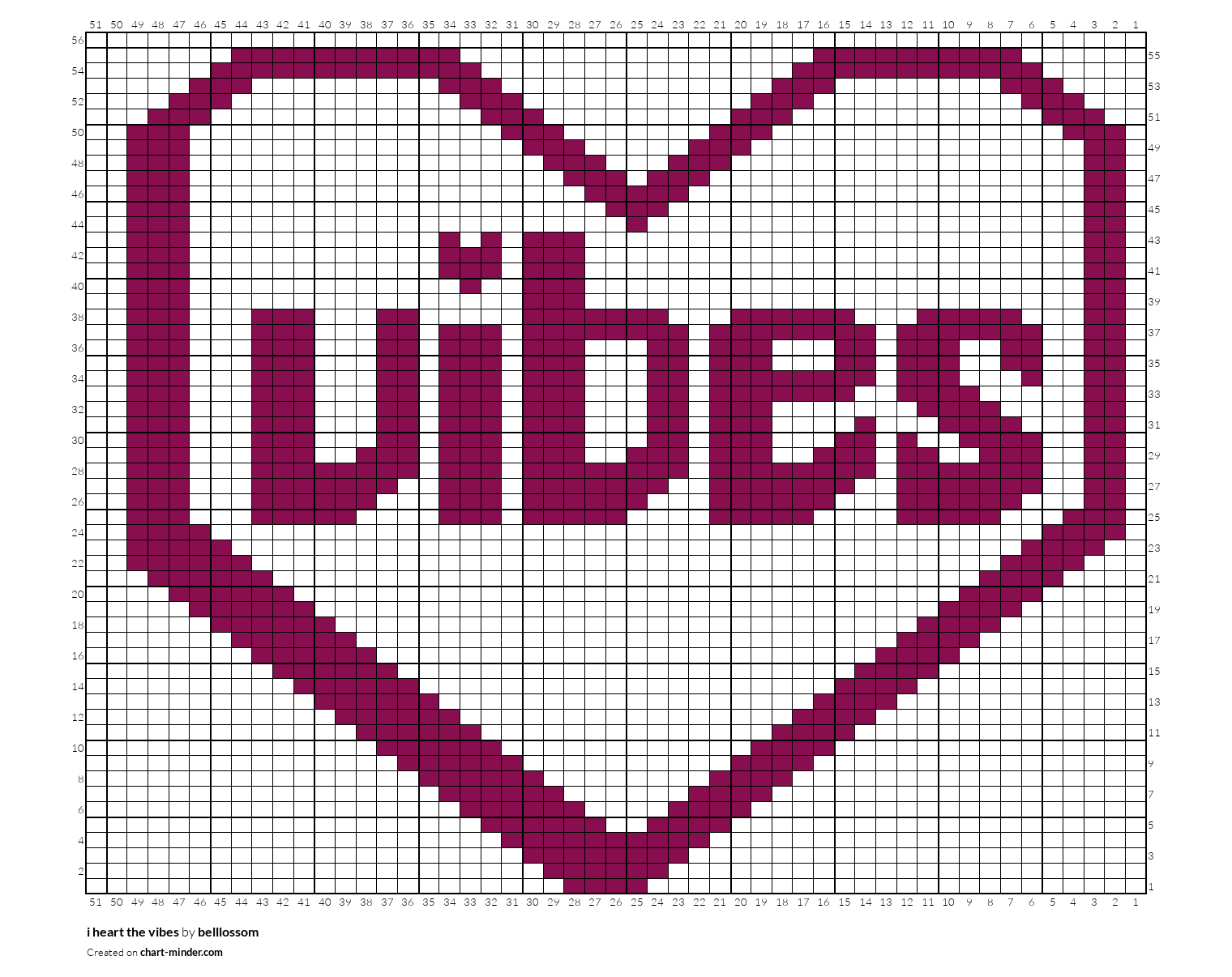 i heart the vibes