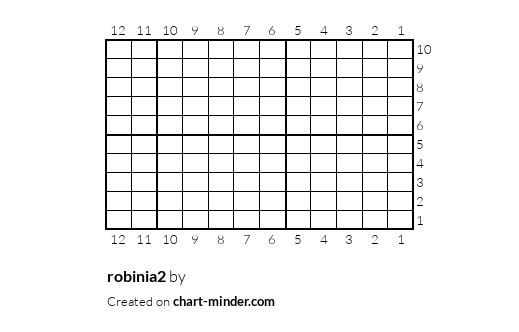 robinia2