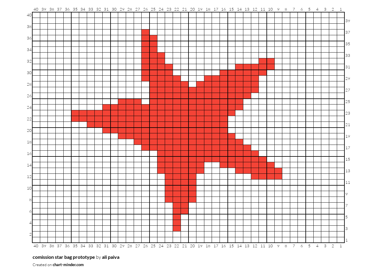 comission star bag prototype