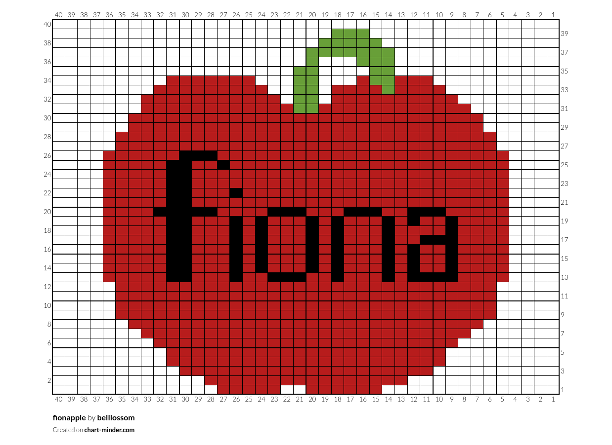 fionapple
